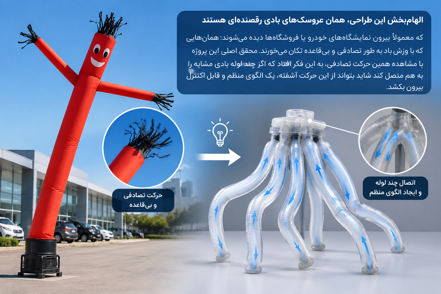 الهام از عروسک بادی رقصنده
